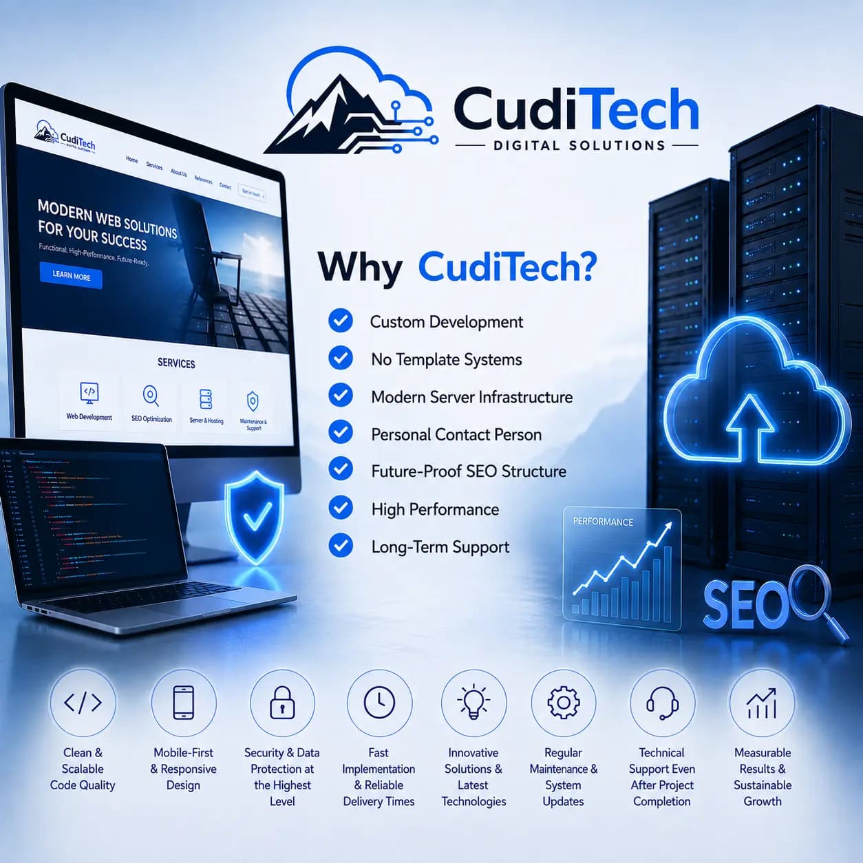 Digital solutions and advantages of CudiTech